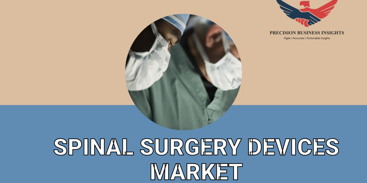 Spinal Surgery Devices Market Share, Trends, Overview Forecast 2024