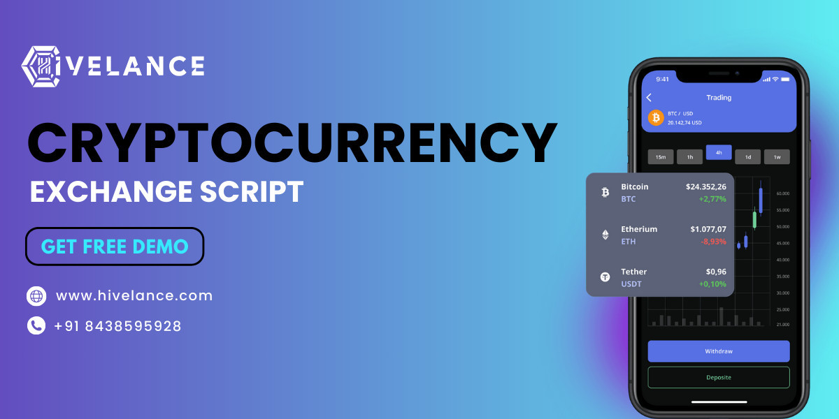How Cryptocurrency Exchange script Empowers Your Crypto Trading Business?