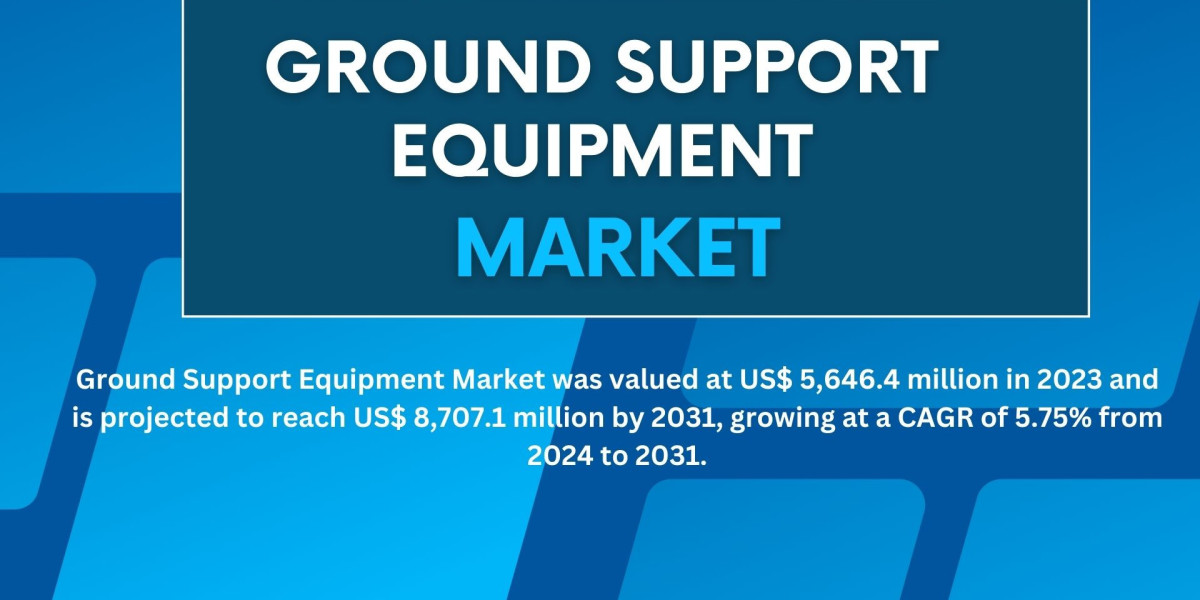 Exploring Trends, Drivers, and Future Trajectories in the Global Ground Support Equipment Market
