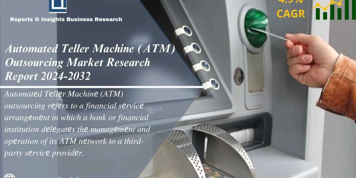 Automated Teller Machine (ATM) Outsourcing Market Size & Share Analysis 2024-32