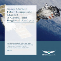 Space Carbon Fiber Composite Market Analysis 2023-2033 | BIS Research