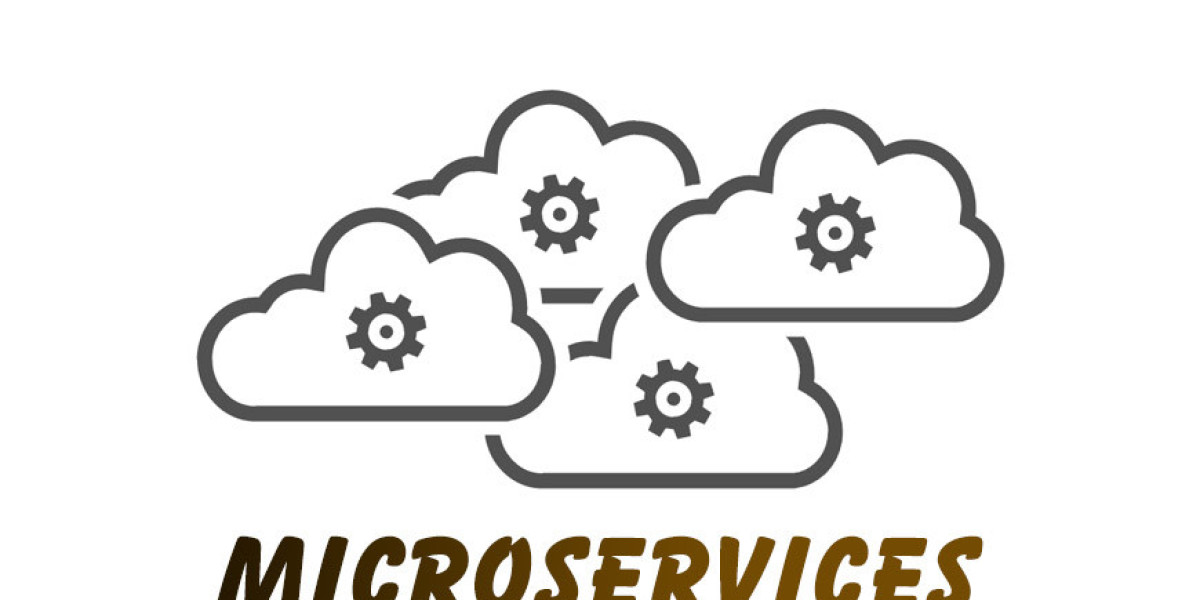 Microservices Online Training Institute From India - Viswa Online Trainings