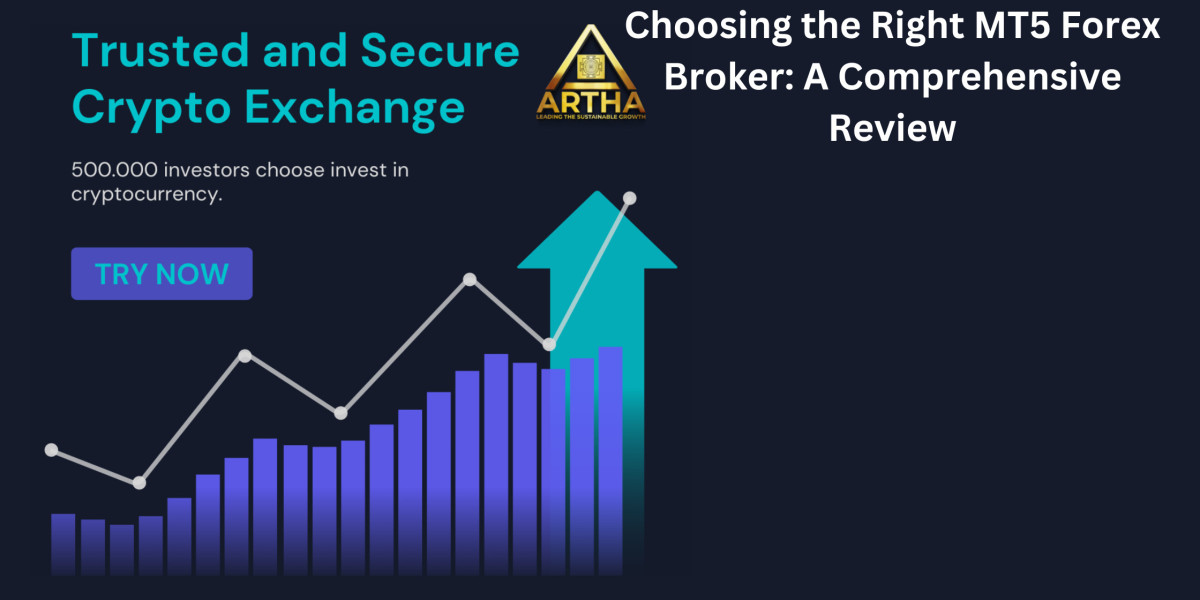 Choosing the Right MT5 Forex Broker: A Comprehensive Review