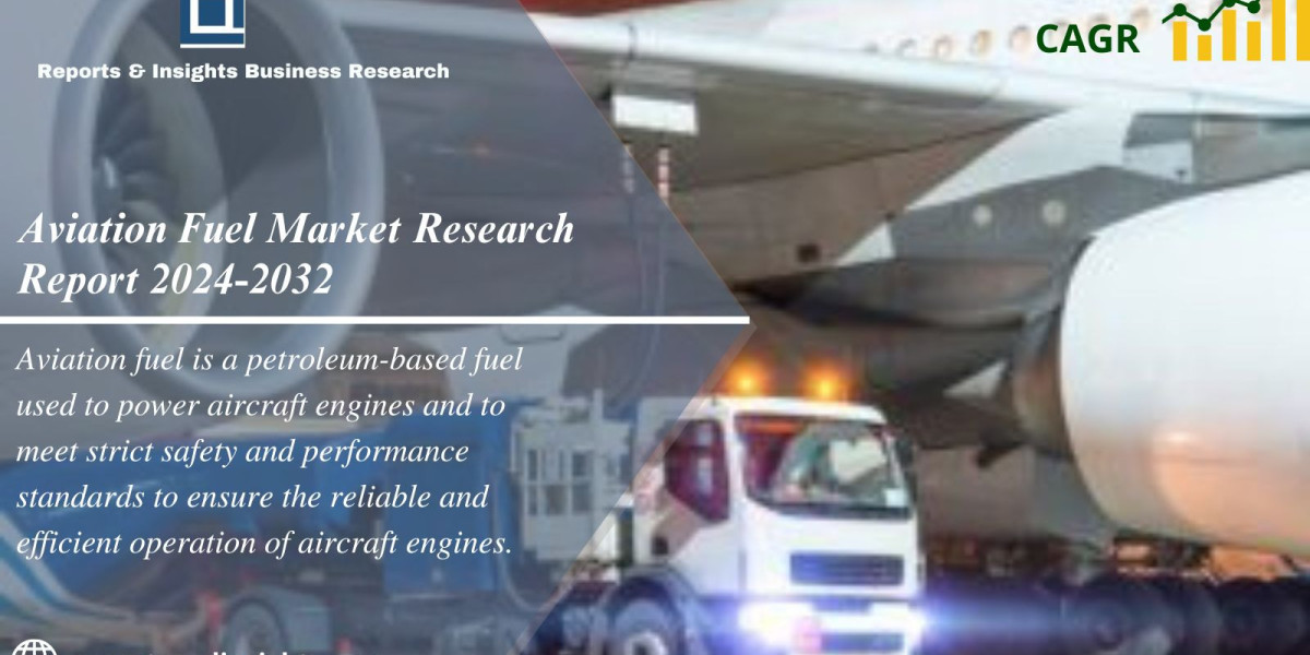 Aviation Fuel Market Size, Growth & Industry Analysis 2024-2032