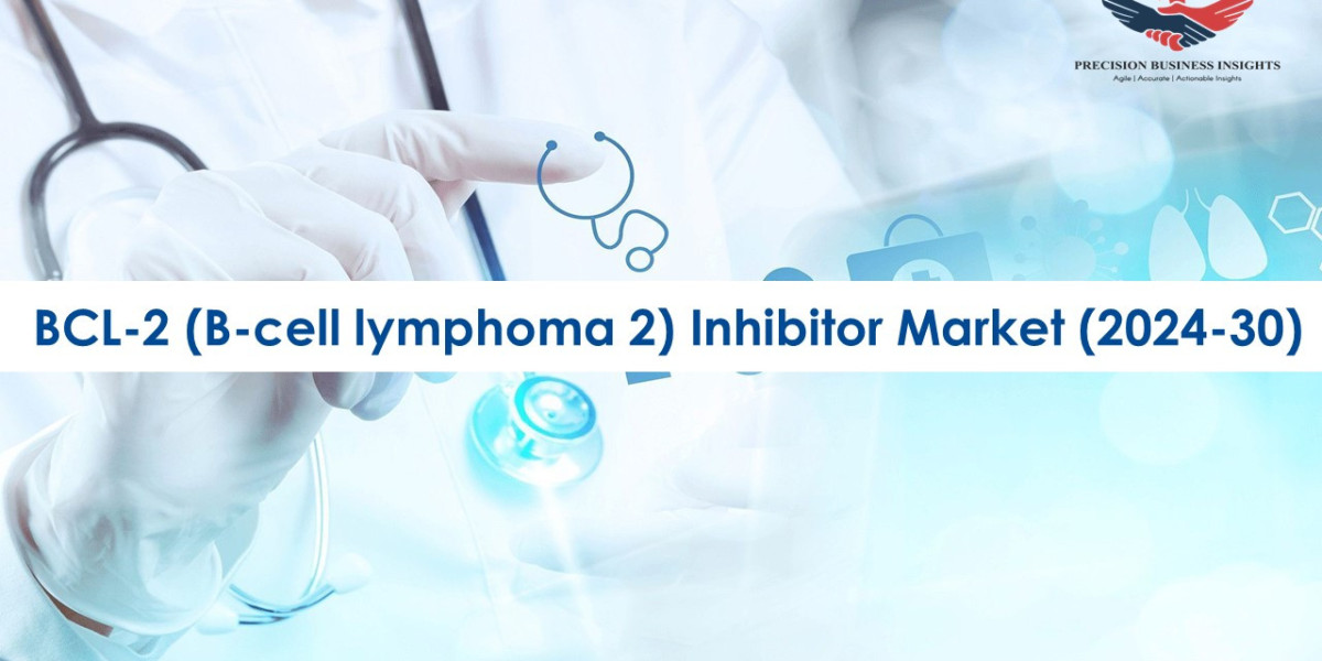 BCL-2 (B-cell lymphoma 2) Inhibitor Market Size, Future Trends and Industry Growth by 2030