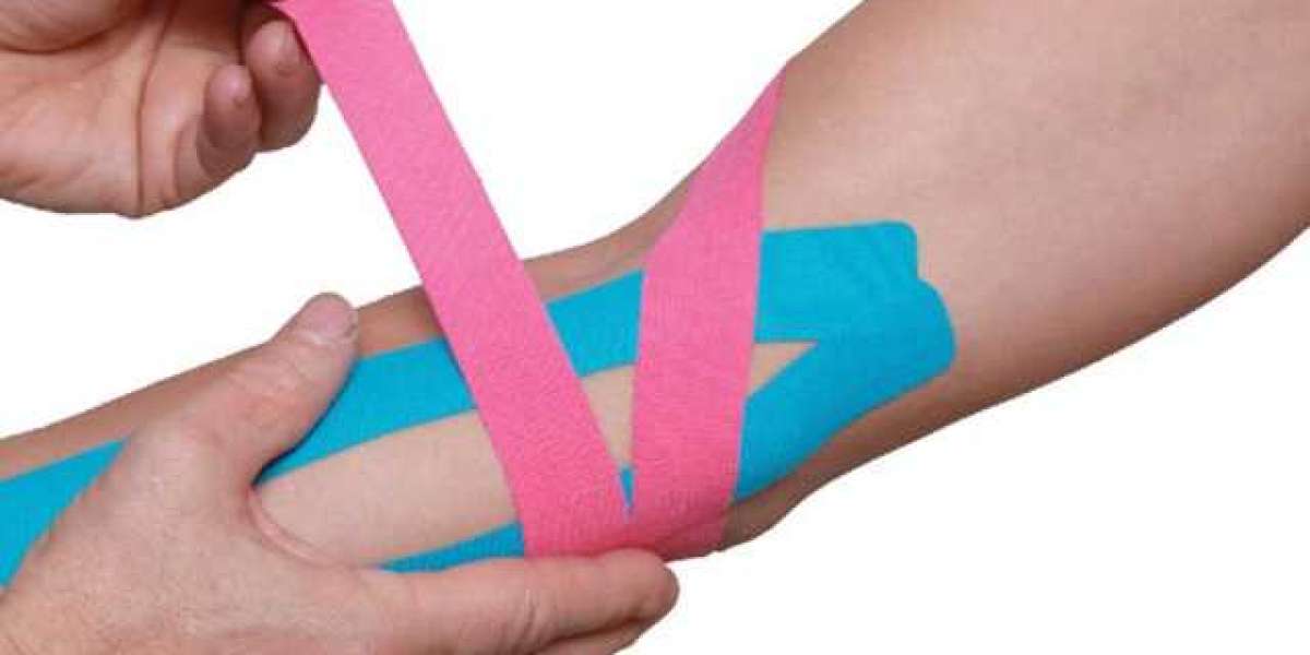 Kinesiology Tape Market Opportunities, Trends, Challenges 2031