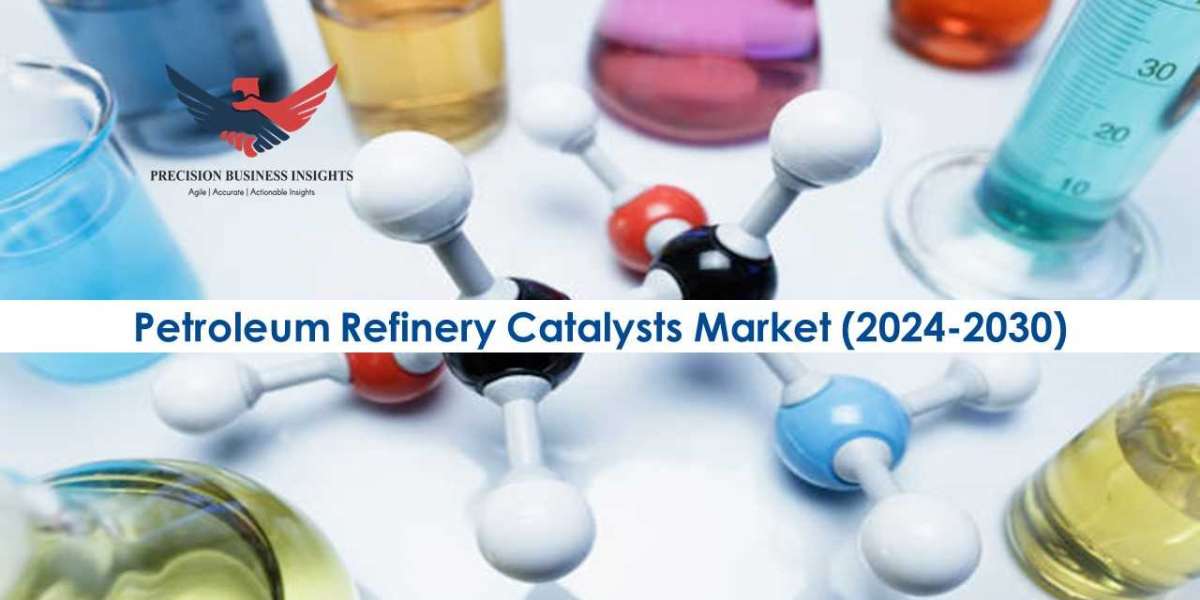 Petroleum Refinery Catalysts Market Size, Share Growth 2030