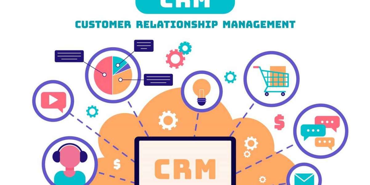 CRM Solution in China
