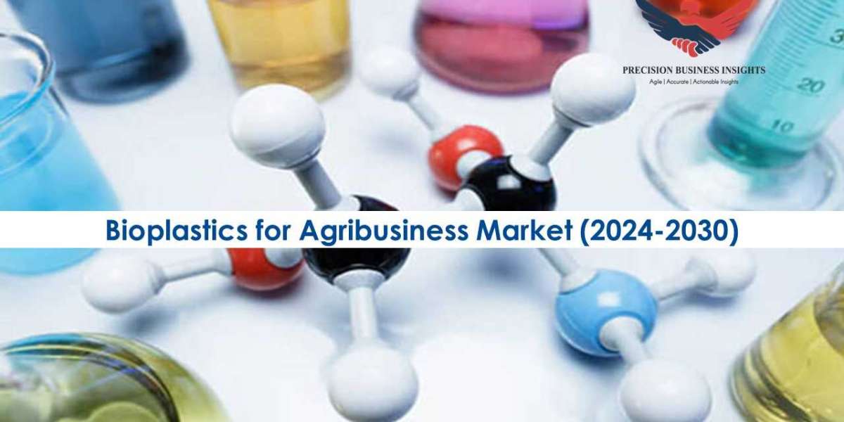 Bioplastics for Agribusiness Market Size, Analysis 2024-2030