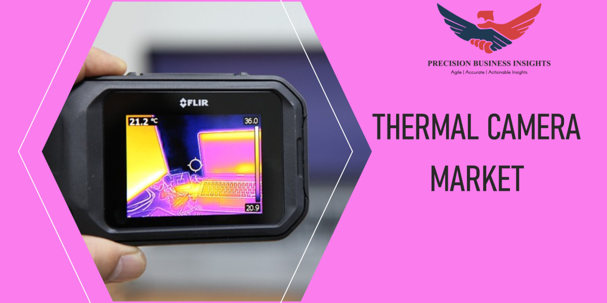 Thermal Camera Market Size Analysis, Trends, Growth Insights Forecast 2024