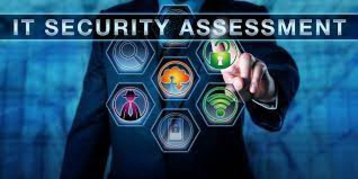 Security Assessment for Third-Party Risk Management