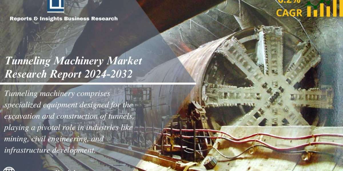 Tunneling Machinery Market Size, Industry Demand & Forecast 2024-2032
