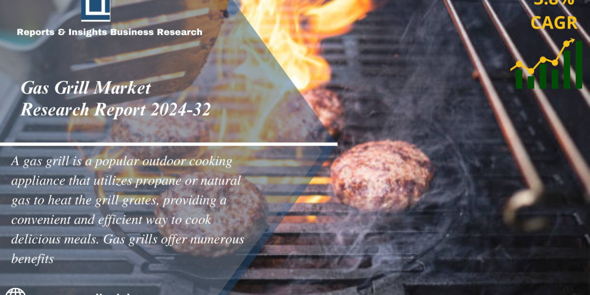 Gas Grill Market Size, Share, Trends, Value, Volume Demand