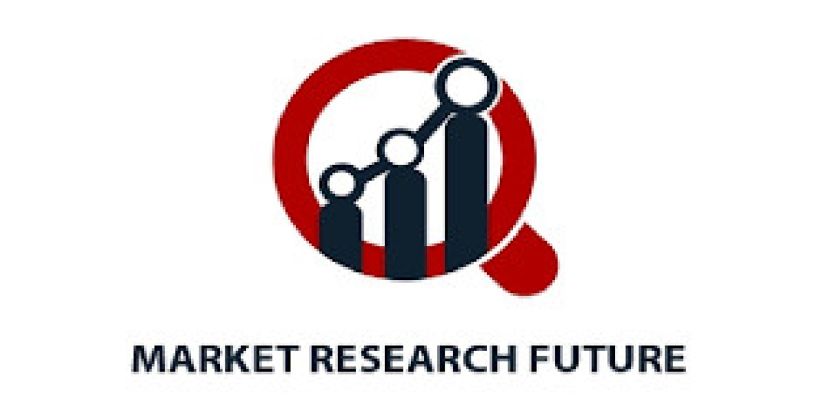 Feed Preservatives Market 8.1 % CAGR Overview (2022-2030)"