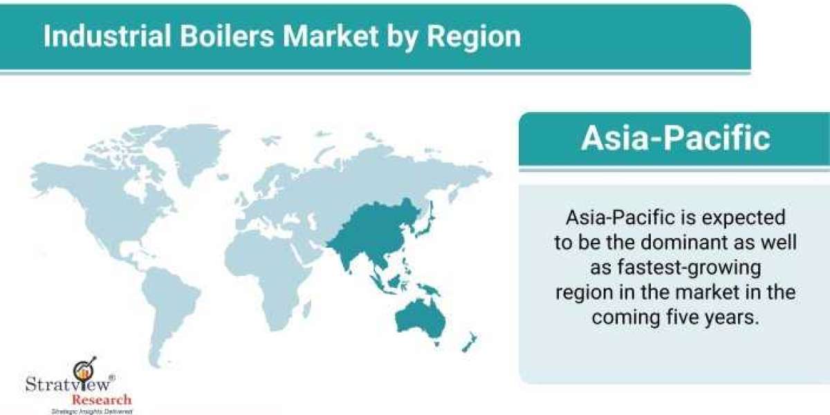 Industrial Boilers Market: Competitive Analysis and Global Outlook 2020-2025