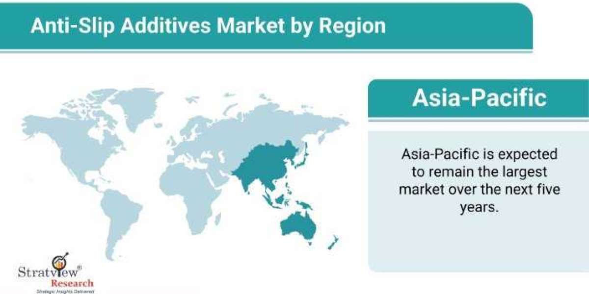 Anti-Slip Additives Market to Grow at a Robust Pace During 2023-2028