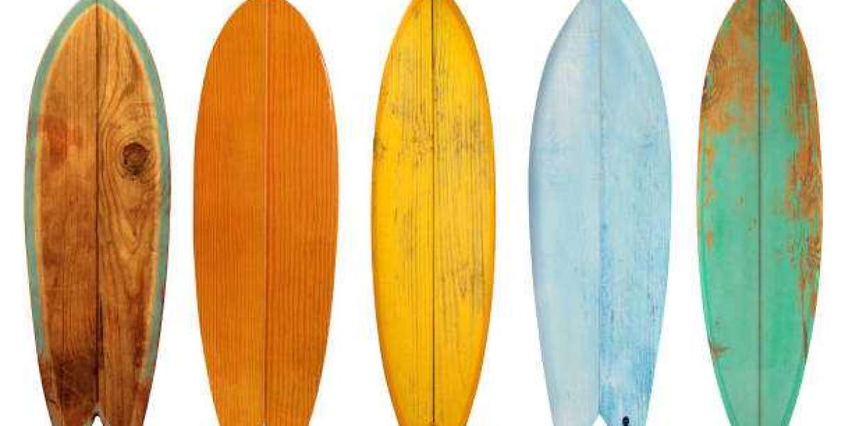 Surfboard Market Analysis, Business Challenges and Opportunities 2024-2032