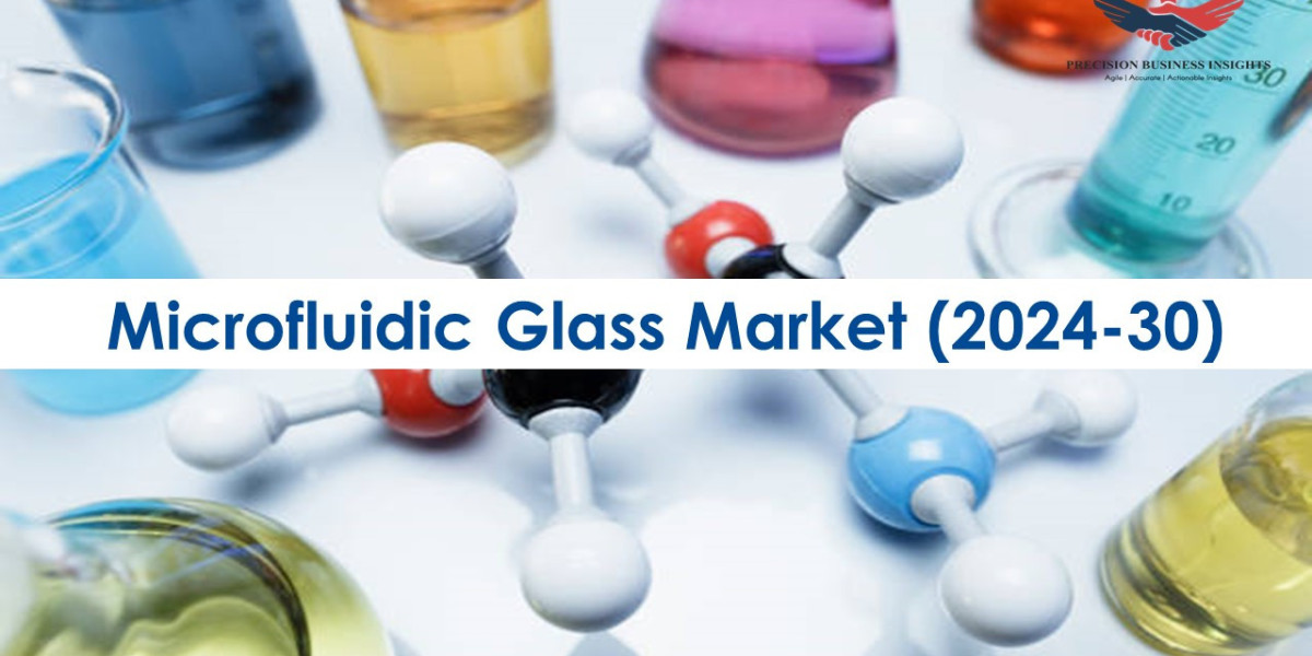 Microfluidic Glass Market Size, Future Trends and Industry Growth by 2030