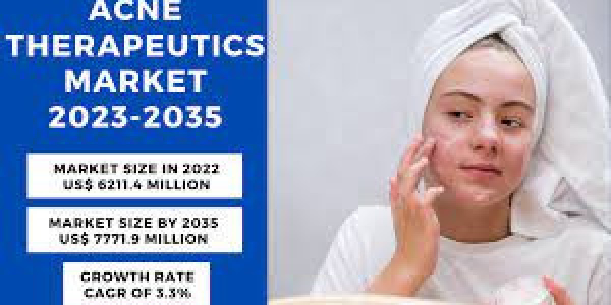 Acne Therapeutics Market Size, Share Analysis, Key Companies, and Forecast To 2030