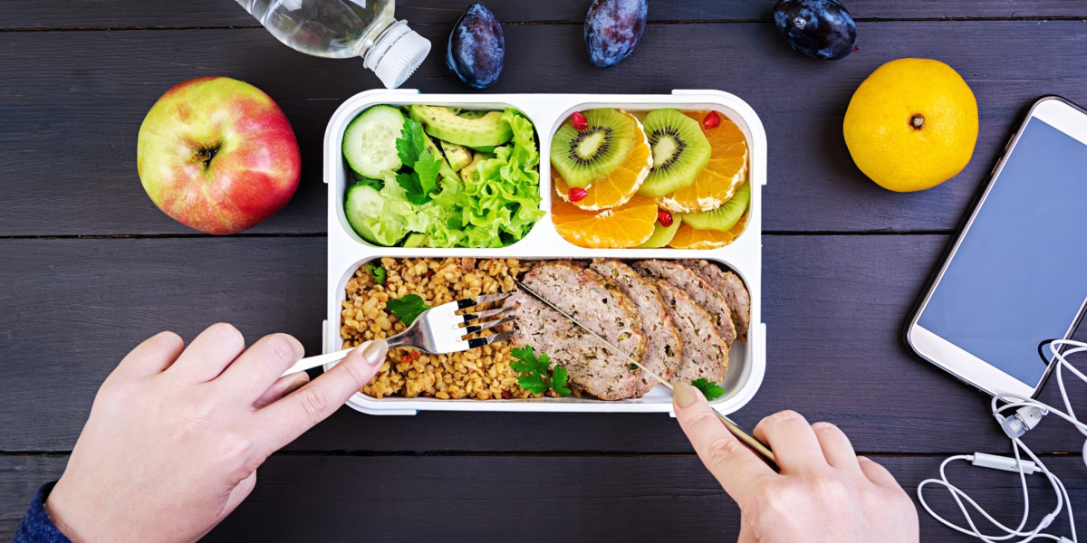 Pre-Made Fitness Meals Market Trends Analysis, Market Positioning and Pricing Strategy by 2032