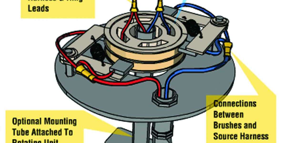 Leading the Charge: Top 5 Manufacturers Shaping the Slip Ring Industry