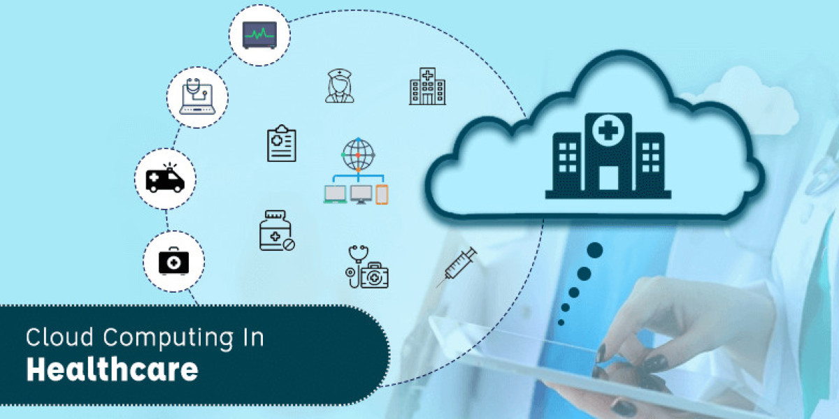 Healthcare Cloud Computing Market Size, Share and Trends Forecast by 2030