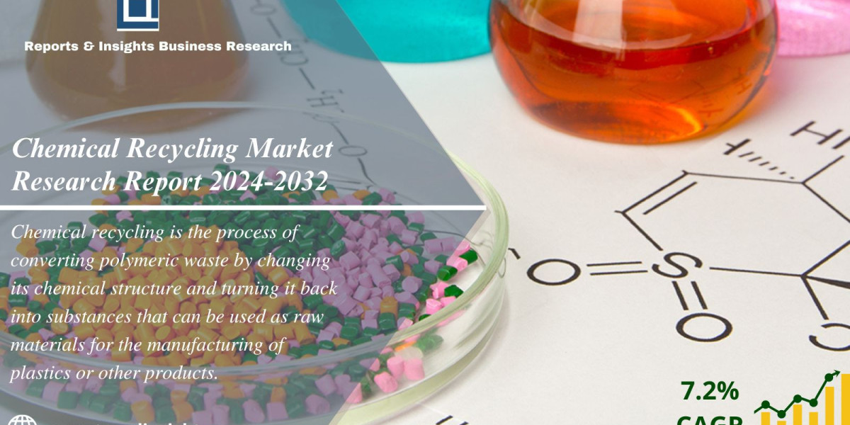 Chemical Recycling Market Size, Industry Share | Forecast 2024-32
