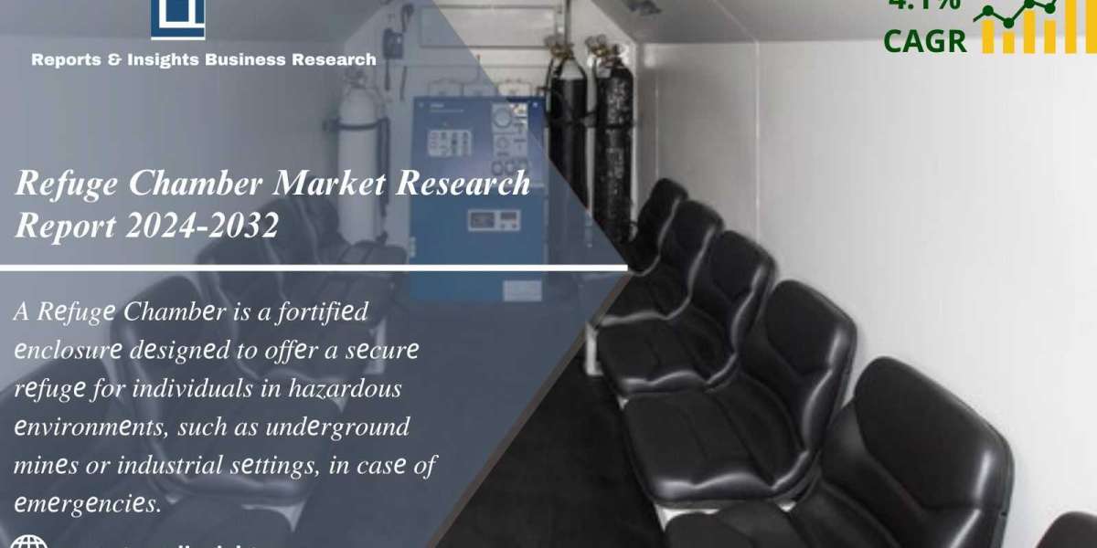 Refuge Chamber Market Size, Share & Industry Growth | Forecast 2024-32