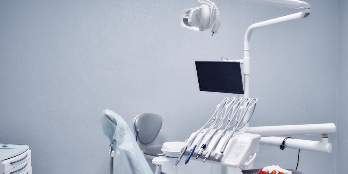 Dental Irrigation Device Market End-user Adoption Trends, Value Chain and Landscape by 2032