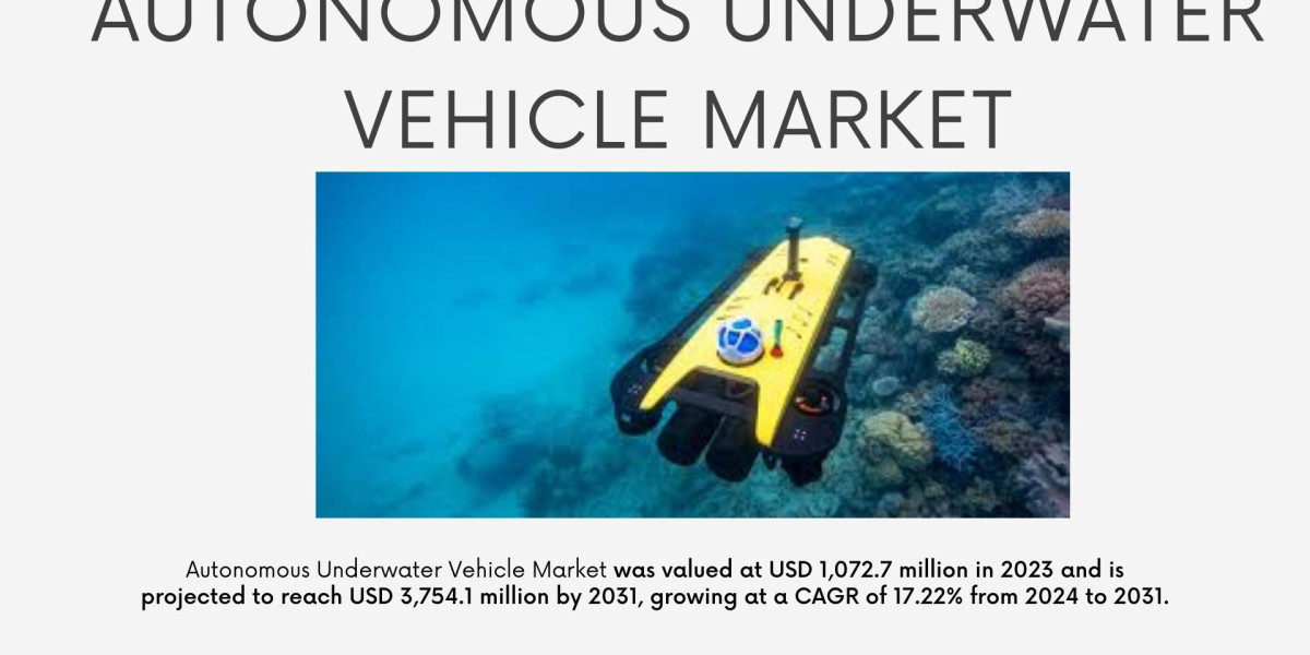 Explosive Growth Forecasted for the Autonomous Underwater Vehicle Market as Technological Advancements Propel Demand in 