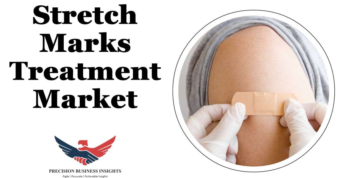 Stretch Marks Treatment Market Outlook, Trends, Growth Overview 2024