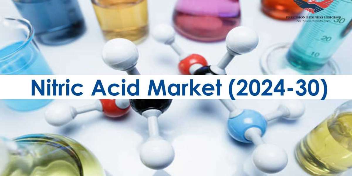 Nitric Acid Market Size, Predicting Share and Scope for 2024-2030