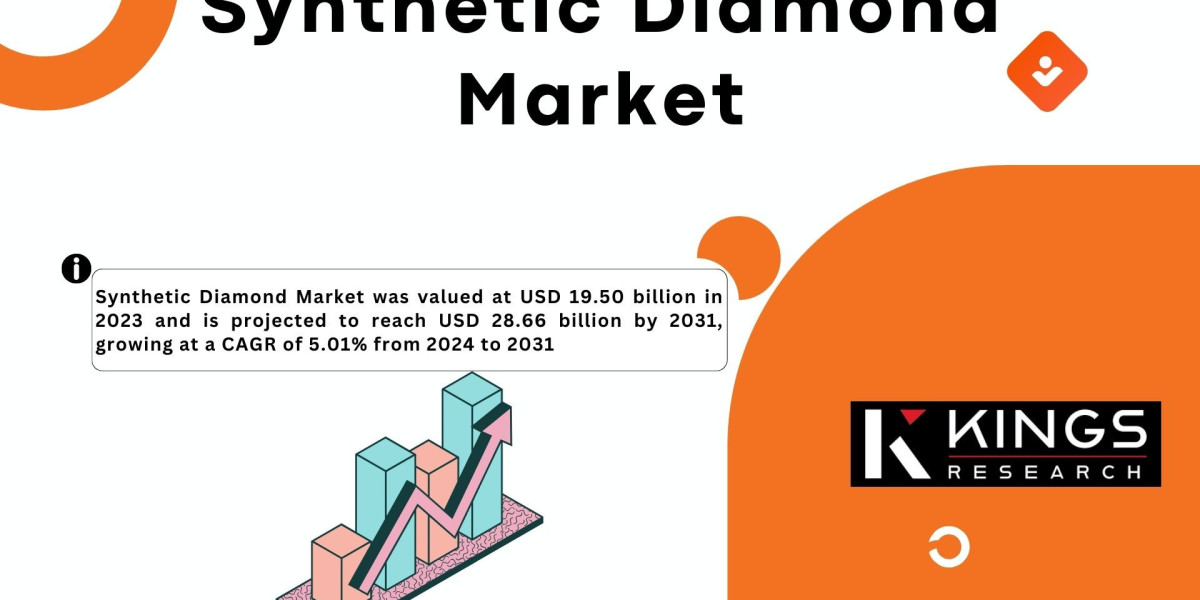 Diamonds Redefined: Exploring the Dynamic Landscape of the Synthetic Diamond Market