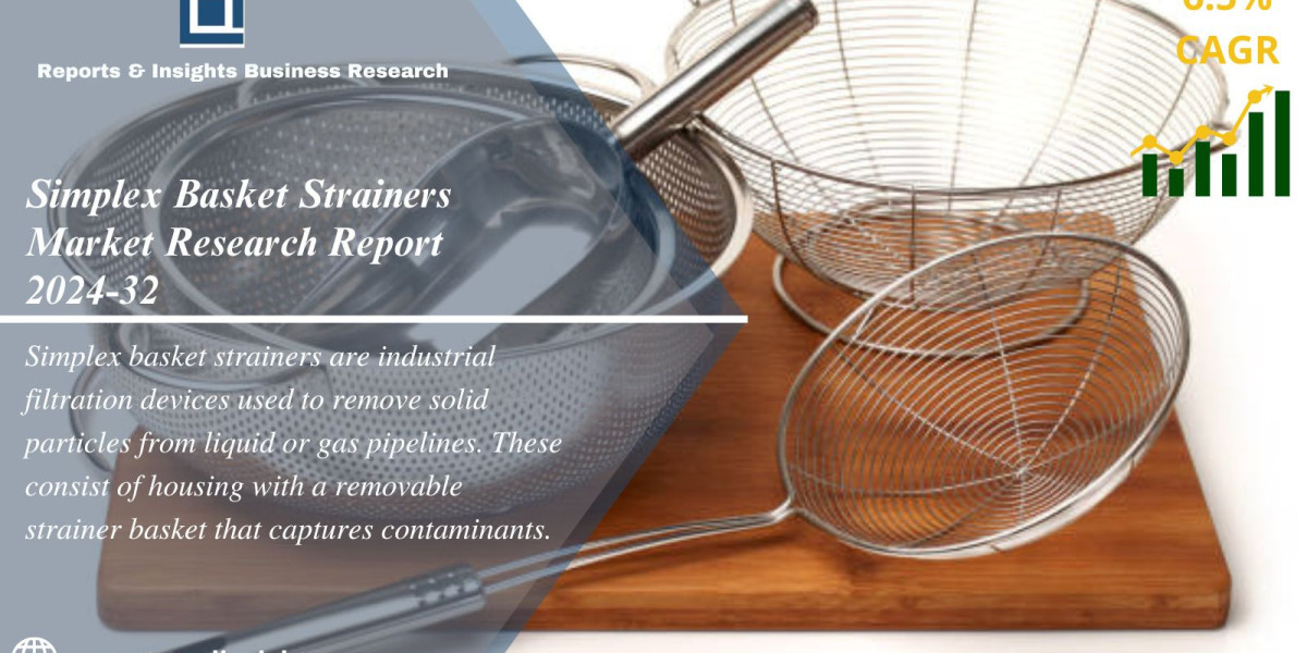 Simplex Basket Strainers Market Size, Share and Forecast by 2032
