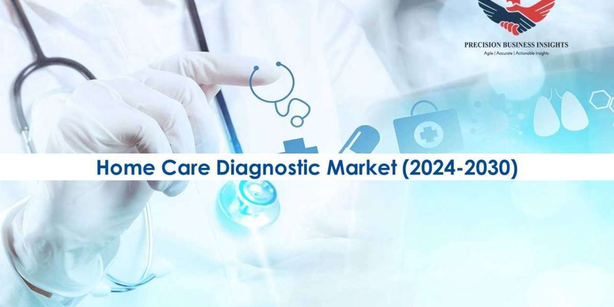 Home Care Diagnostic Market Size, Share Report 2024-2030