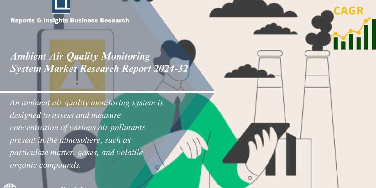 Ambient Air Quality Monitoring System Market Analysis, Trends 2024-32