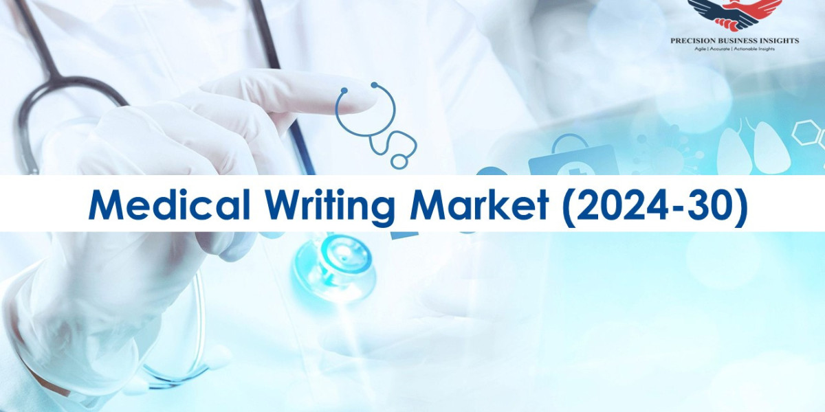 Medical Writing Market Size, Share, Growth Analysis 2024-2030