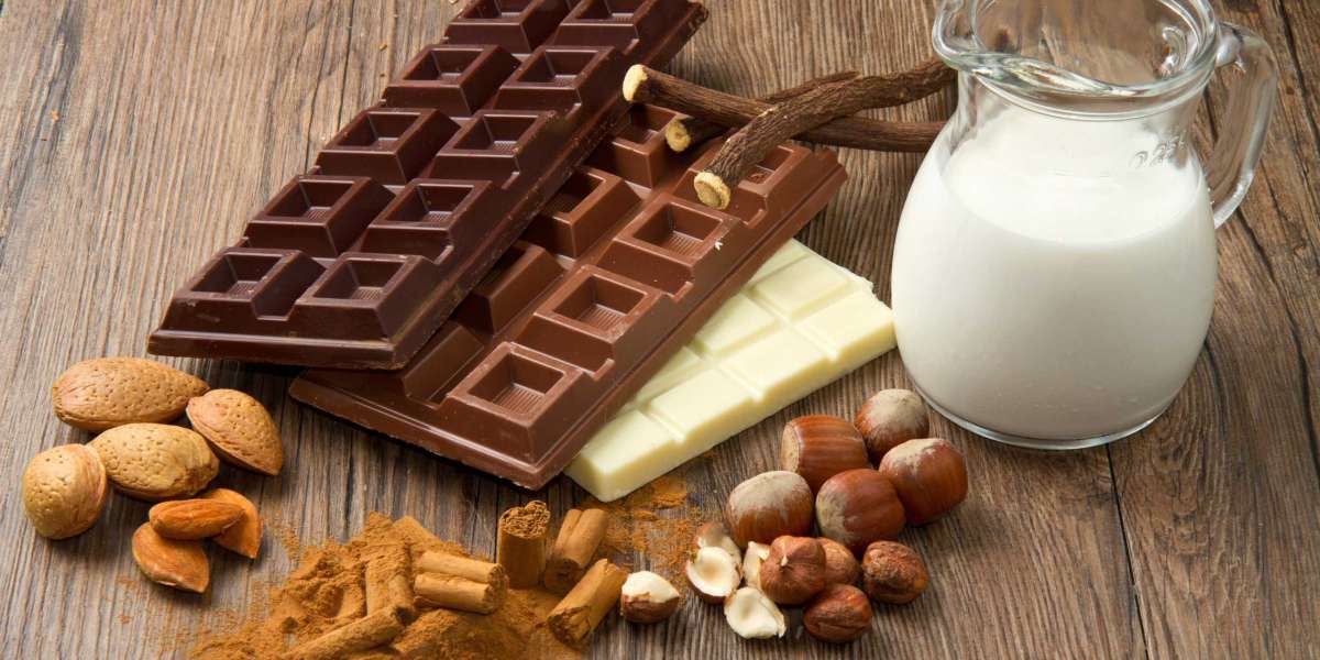 Milk Chocolate Market Review, Applications and Forecast to 2031