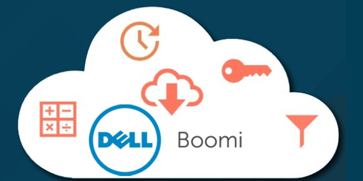Dell Boomi Course Online Training Classes from India ... 