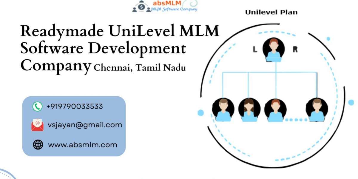 What are the main features of Leading UniLevel MLM Software Development