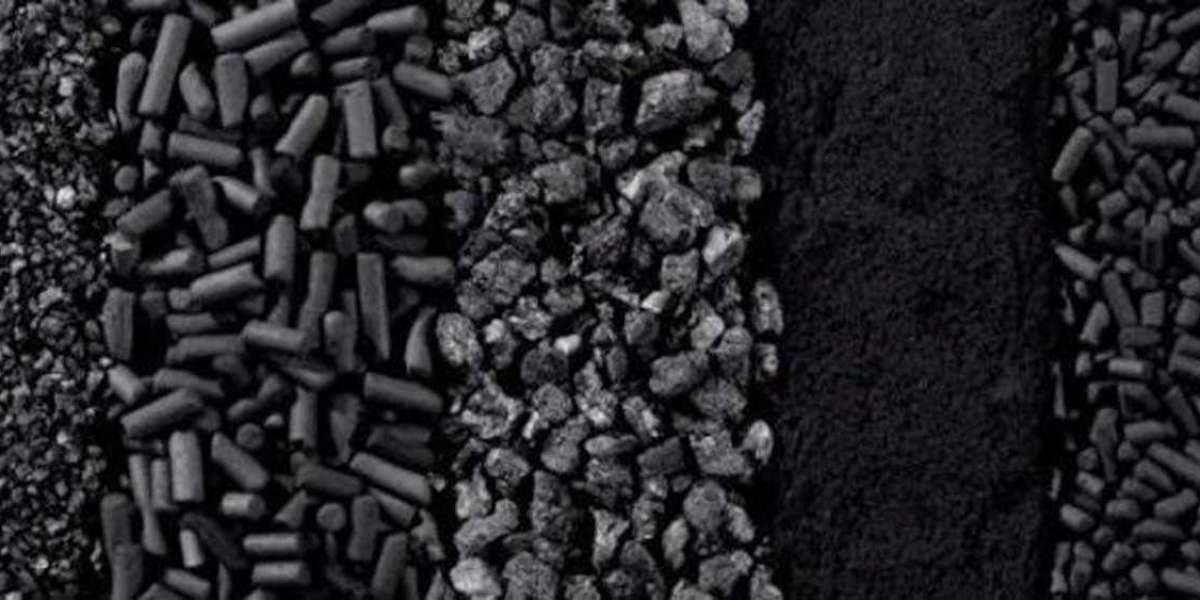 Activated Carbon Market Regional Analysis, Key Players and Forecasts 2028