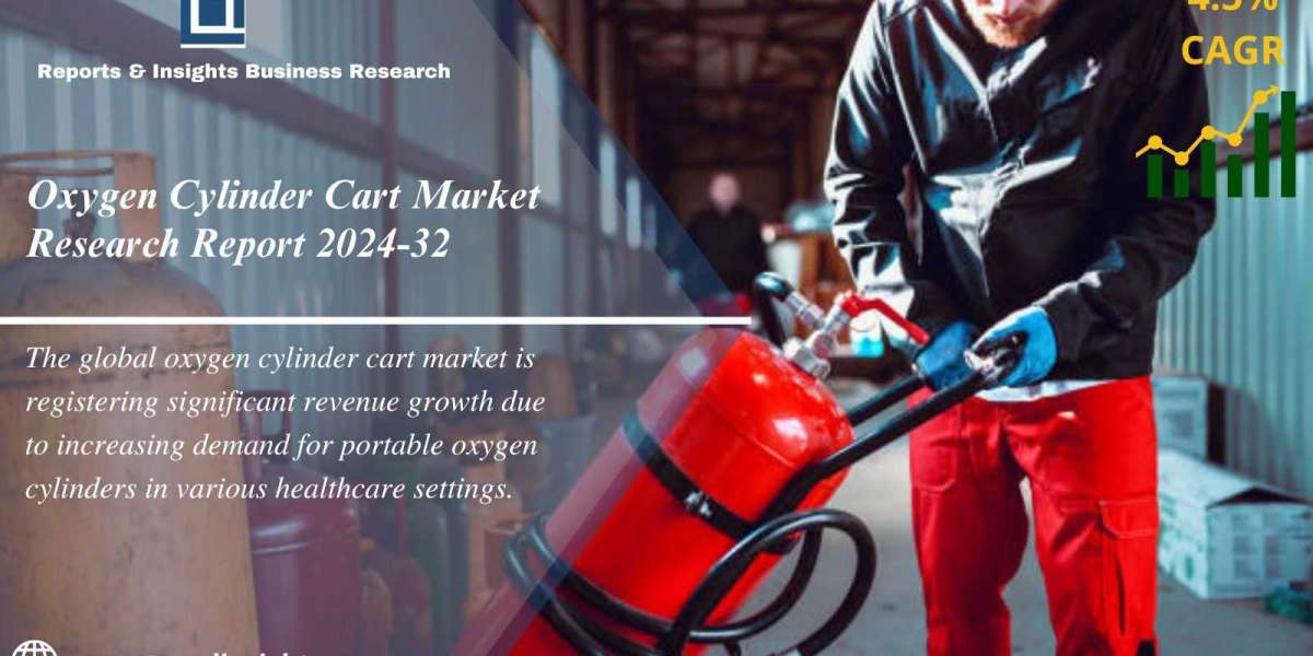 Oxygen Cylinder Cart Market Size, Share, Growth Report 2024-2032