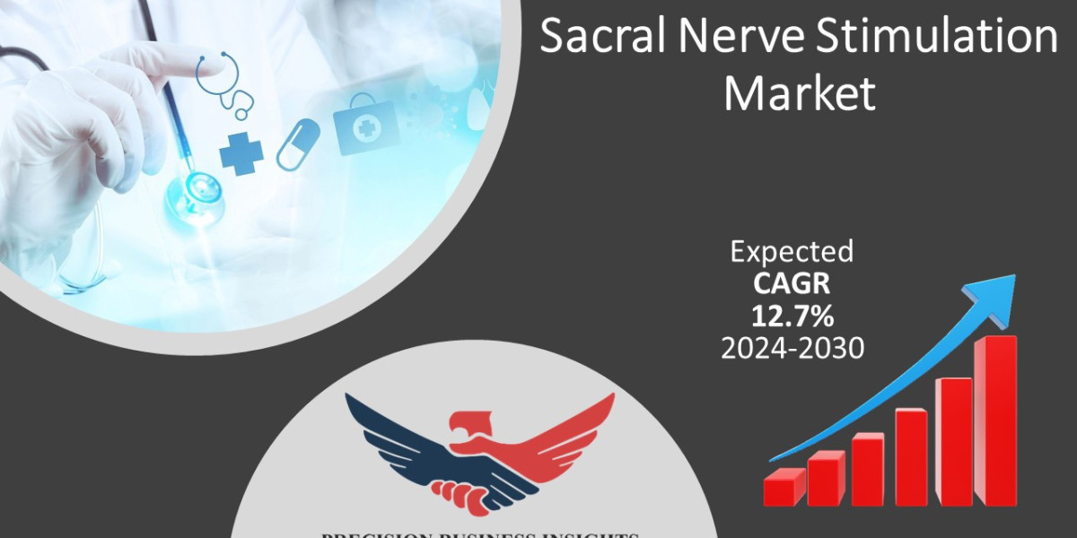 Sacral Nerve Stimulation Market Size, Outlook, Trends, Growth 2024