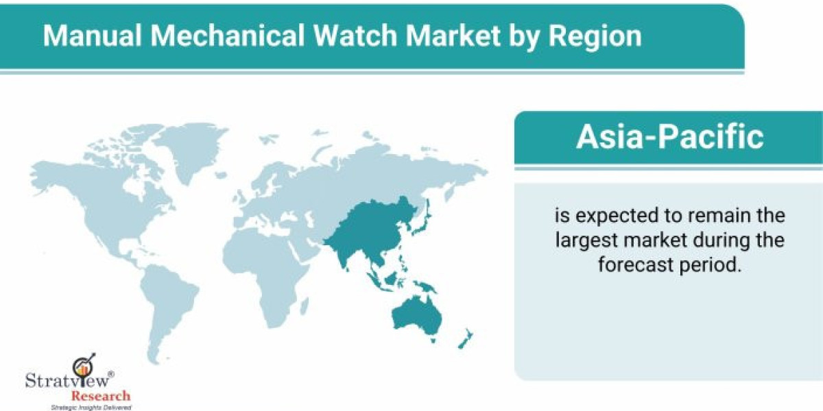 Manual Mechanical Watch Market Expected to Experience Attractive Growth through 2026