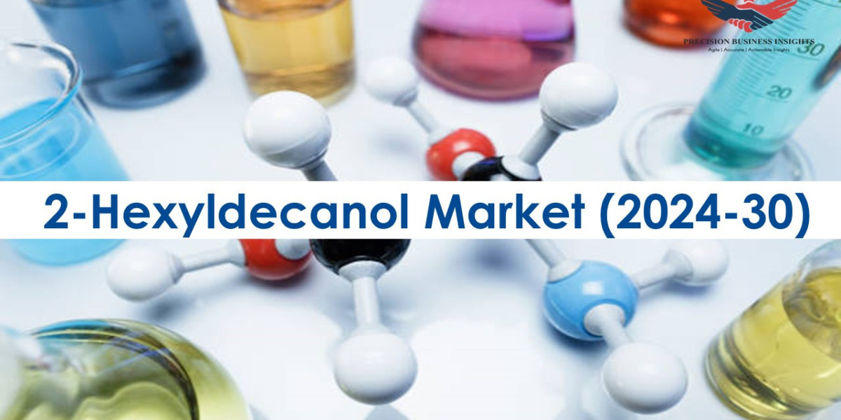 2-Hexyldecanol Market Size, Share, Growth Analysis 2024-2030