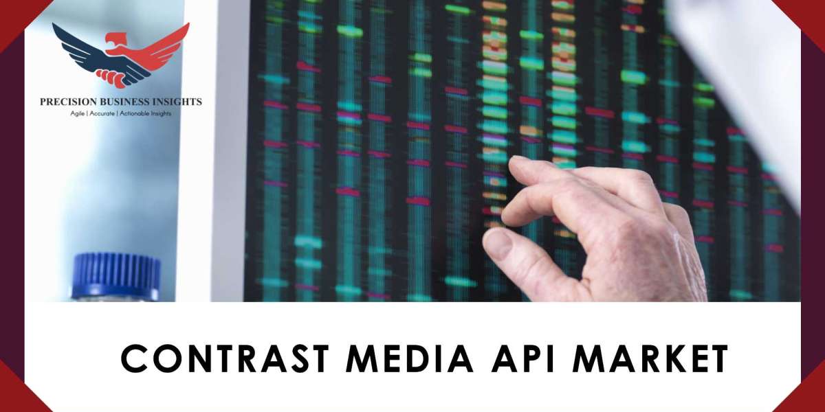 Contrast Media API Market Size, Share, Trends, Growth 2024