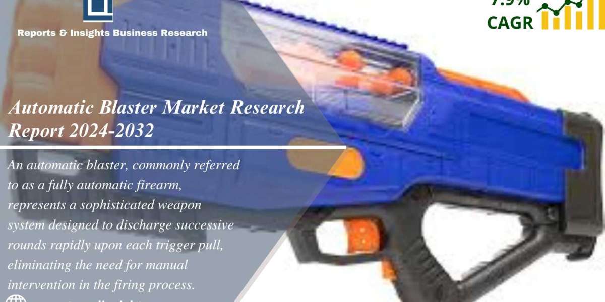 Automatic Blaster Market Size, Emerging Trends, Share Analysis 2024-2032