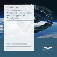 Cislunar Infrastructure Market Future Business Opportunities 2033 | BIS Research