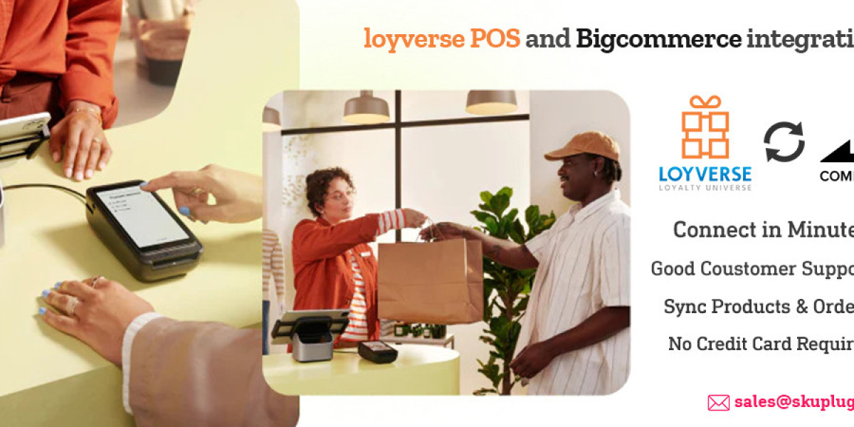 Loyverse POS and Bigcommerce integration – SKUPlugs