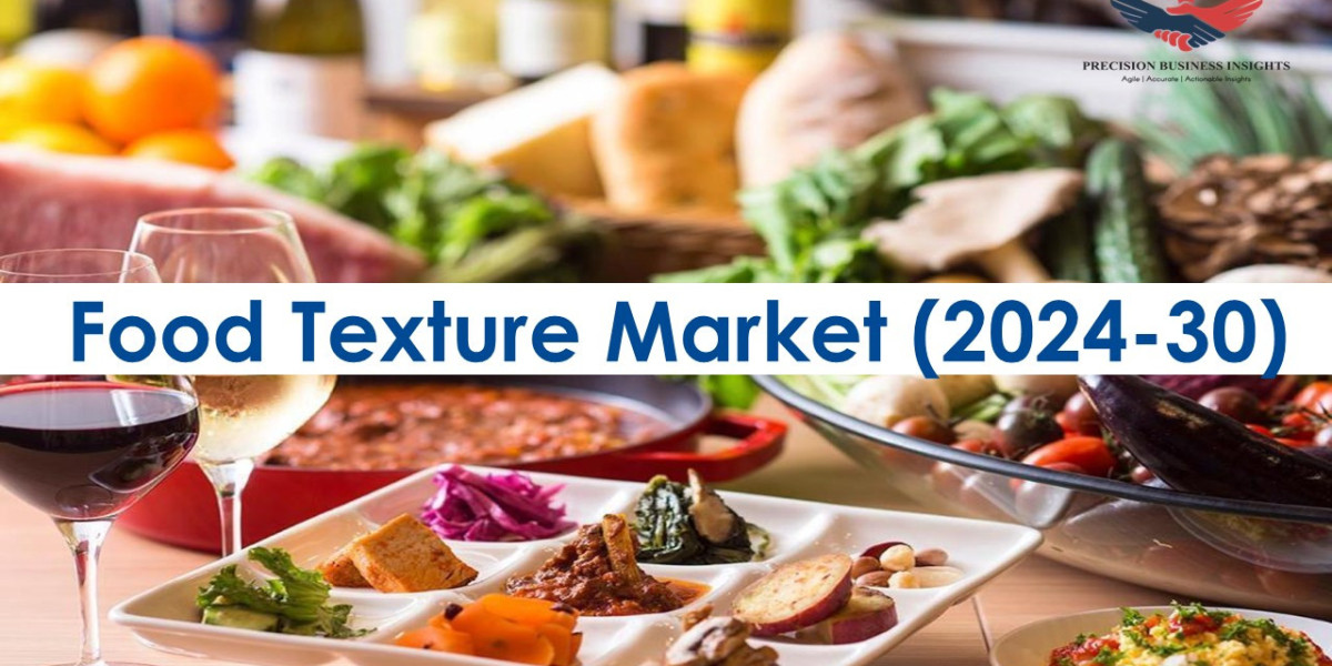 Food Texture Market Size, Forecasting Emerging Trends and Growth Opportunities for 2024–2030